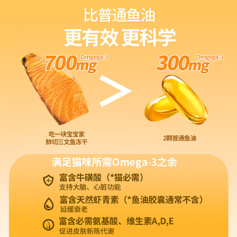 宝宝家冻干猫零食三文鱼美毛护肤营养天然鱼油鱼油猫咪宠物零食,淘宝优惠券,粉丝福利购,淘宝优惠卷