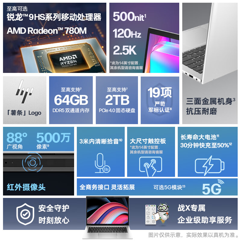 【热卖新品】HP/惠普战X AMD锐龙版R5/R7处理器轻薄办公游戏学生便携笔记本电脑官网正品 - 图0