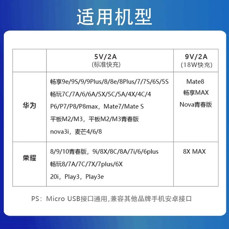 适用于华为Mate7手机充电器快充10w数据线华为手机mate7加长充电线安卓充电器套装闪充10W瓦充电插头 - 图2