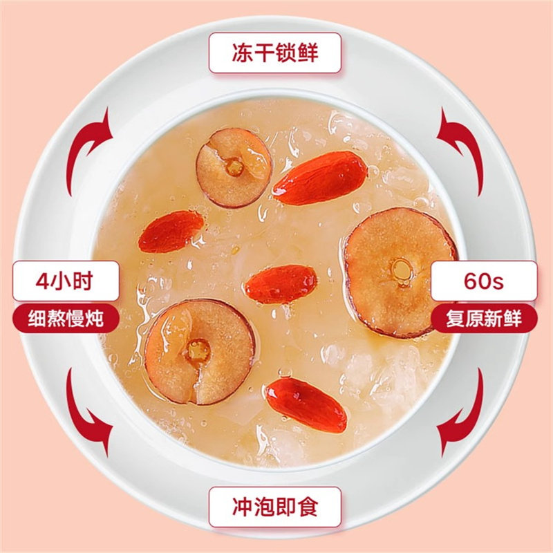 LX冻干冰糖雪梨银耳羹冲泡即食免煮代餐红枣桂圆莲子紫薯旗舰店,淘宝优惠券,粉丝福利购,淘宝优惠卷
