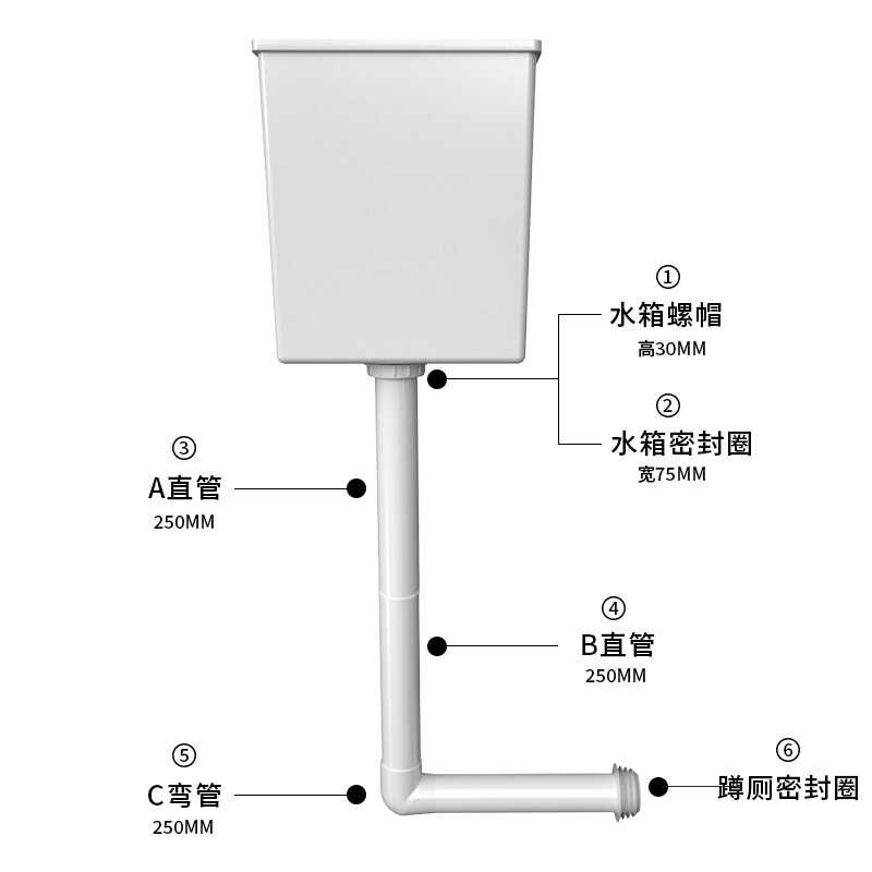 蹲便器蹲坑排水管水箱配件下水管厕所卫生间冲水管出水管通用 - 图3