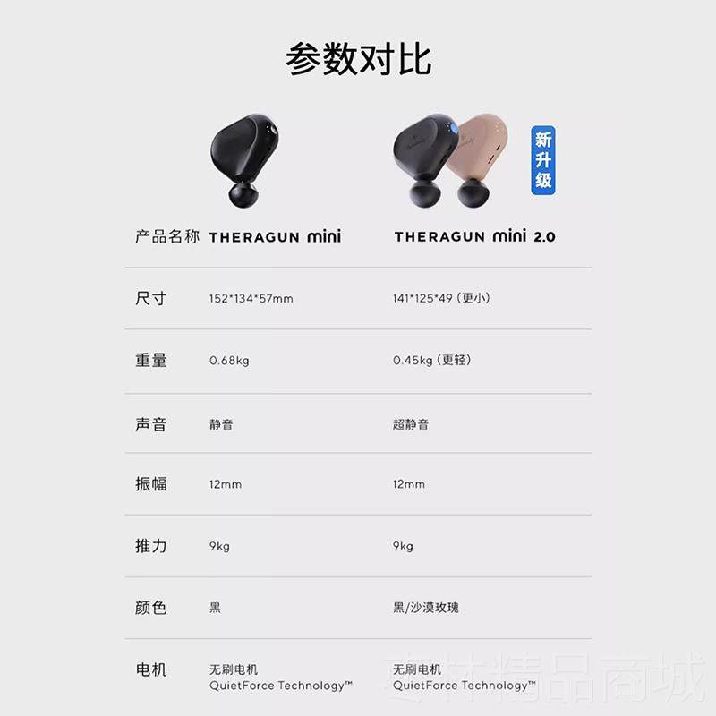正品Therb舒ody mii 2.0筋膜枪 Theragun 迷你小巧便携放松a缓n按,淘宝优惠券,粉丝福利购,淘宝优惠卷