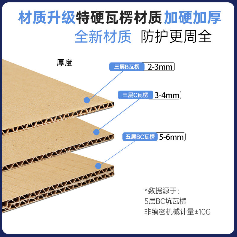 广东专享快递打包箱子邮政顺丰纸箱正方形长条三角形鞋盒纸箱定制