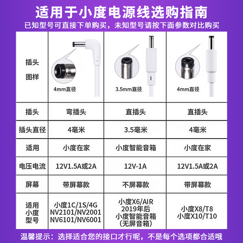 魅西欧适用于小度在家1c电源适配器小度在家1S充电器小度智能音箱充电线配小度在家 - 图1