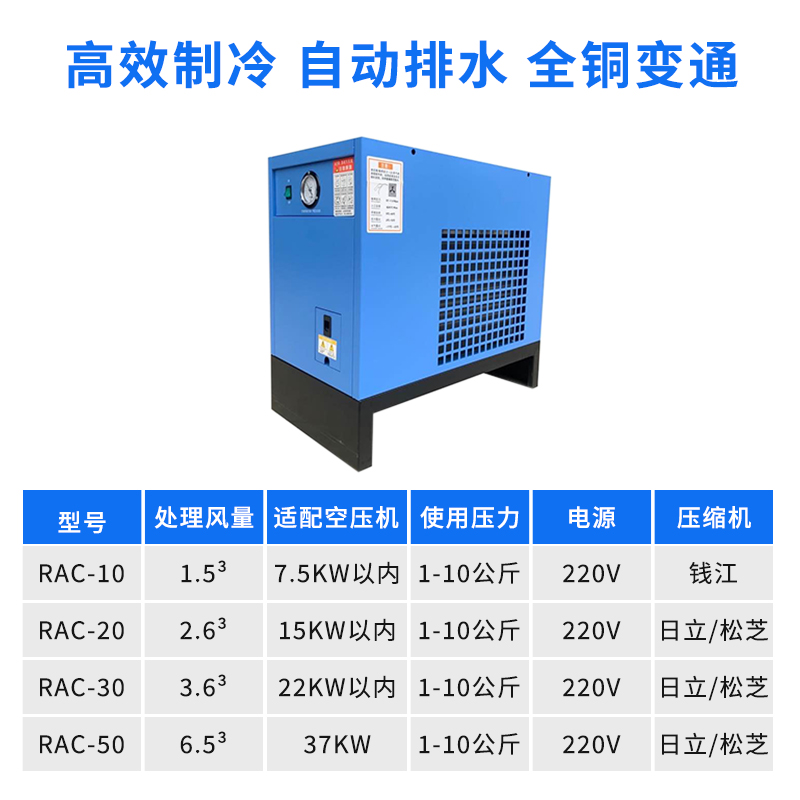 冷干机1.52.63.66510立方冷冻式干燥机空压机除水除油自动自动 - 图1