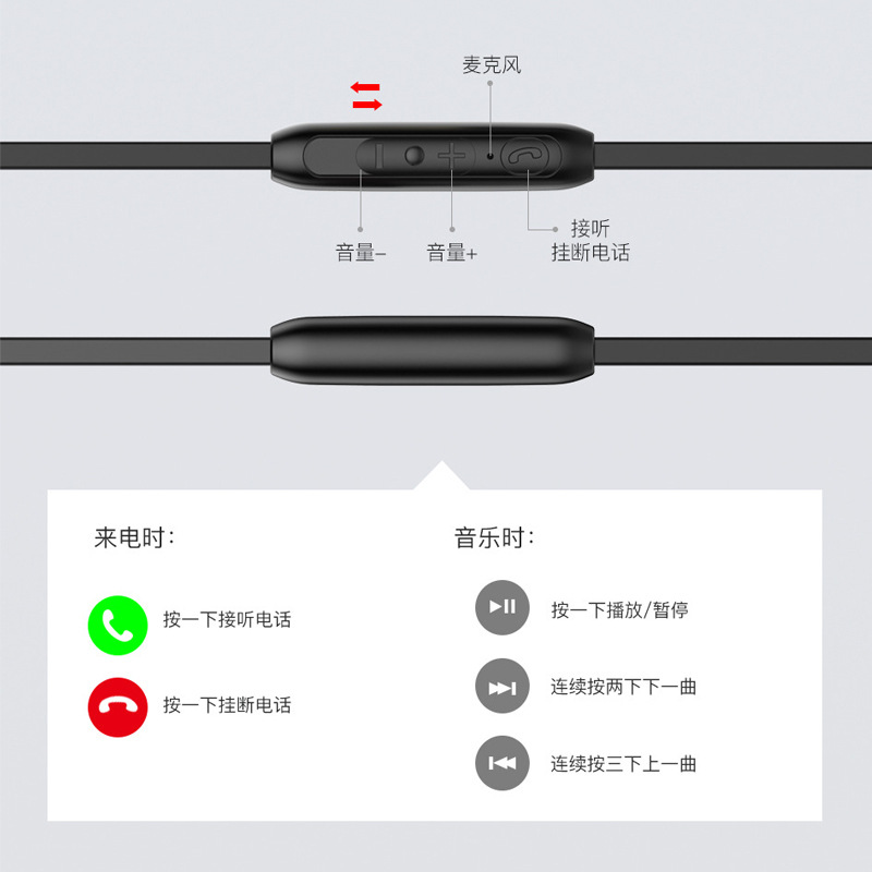 Awei用维挂耳式有线耳机入耳hifi重低音线控带麦克风-图0