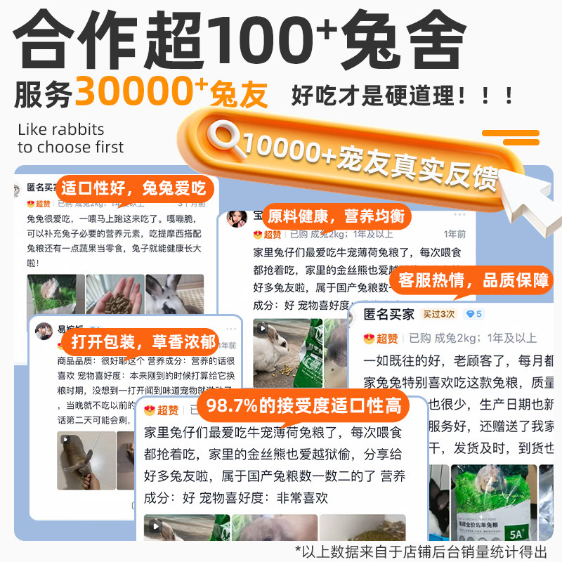 牛宠薄荷提摩西草成兔幼兔主粮兔粮兔子饲料兔兔粮食膨化配方兔粮,淘宝优惠券,粉丝福利购,淘宝优惠卷