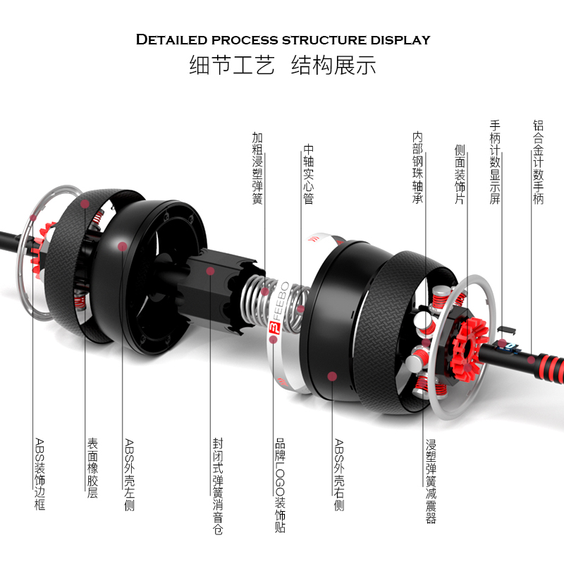 FEEBO菲柏健腹轮自动回弹腹肌轮计数收腹家用巨轮运动健身卷腹轮 - 图0