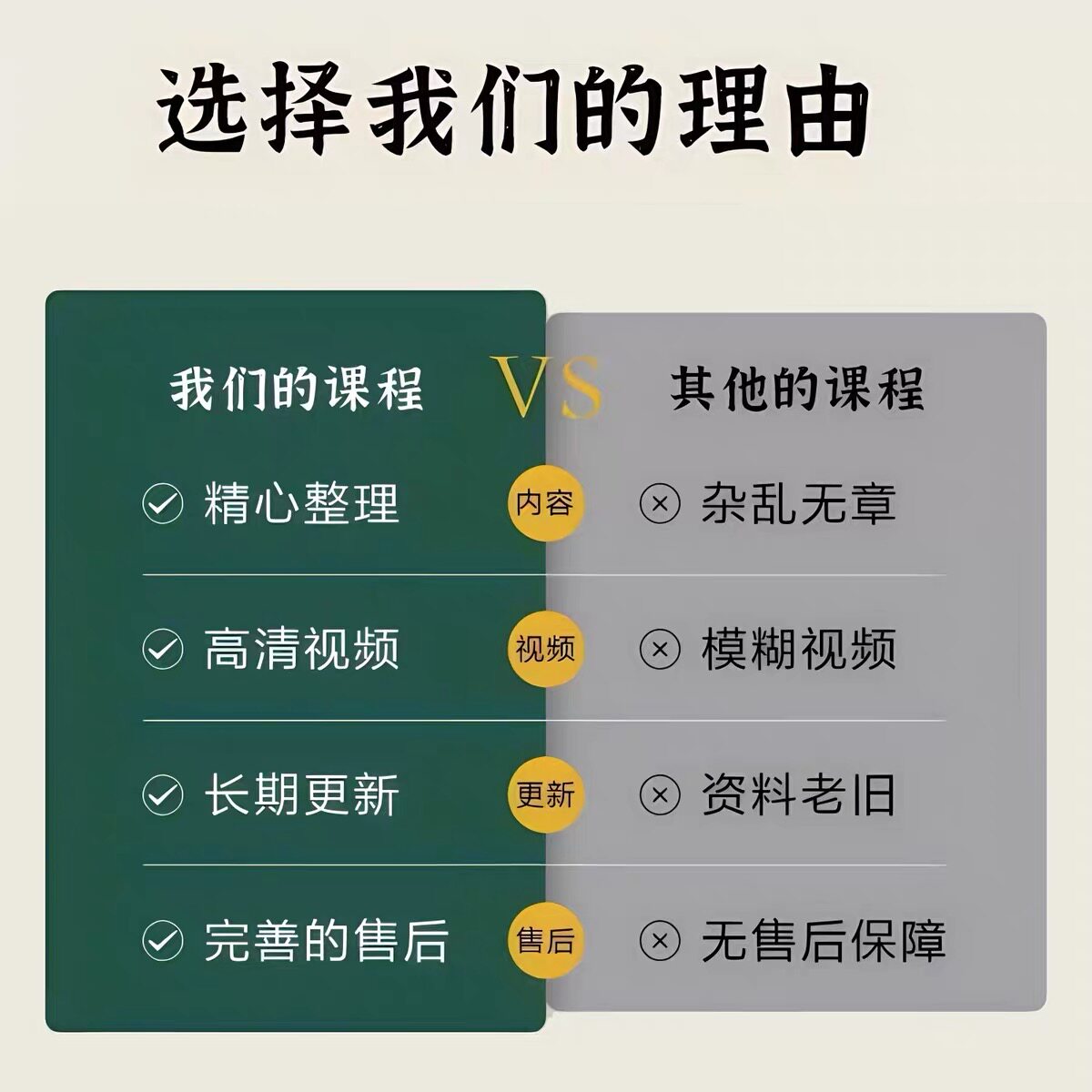 CDR教程视频Coreldraw平面做图广告排版设计软件入门到精通课程