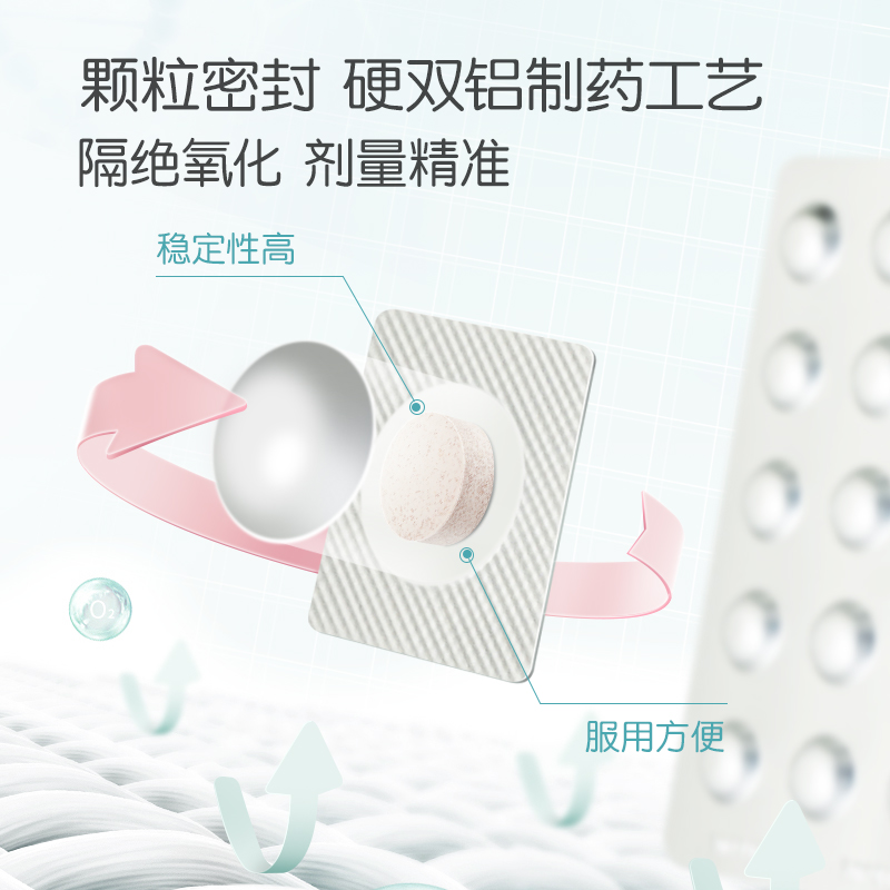 童年故事铁片 富马酸亚铁泡腾片补铁专用蓝帽旗舰店正品1岁+