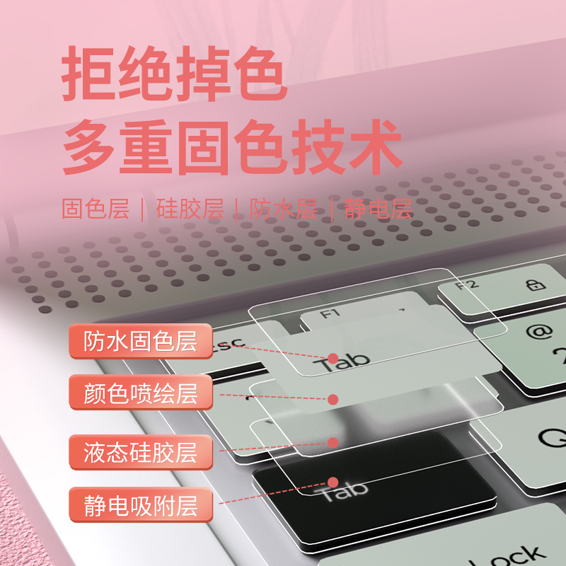 思舞适用于宏碁非凡Go14键盘保护膜非凡Go14/Go16青春版笔记本电脑非凡Go Fun/S1键盘膜非凡Go Pro14/S3 Pro - 图2