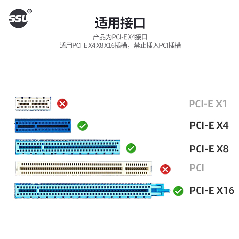 SSU PCI-E转USB3.2Gen2扩展卡台式usb3.1扩展卡Type-C接口10Gbps - 图3