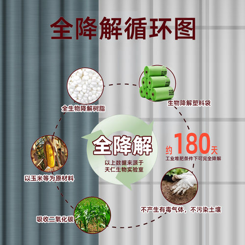 狗狗拾便袋垃圾袋可降解环保加厚宠物捡屎袋猫屎袋铲屎神器狗屎袋 - 图0