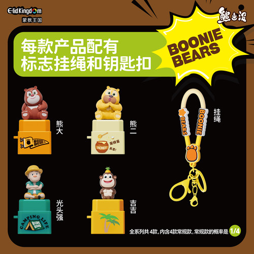 正版熊出没按按乐发声挂件盲盒摆件钥匙扣潮玩儿童动漫周边礼物 - 图3