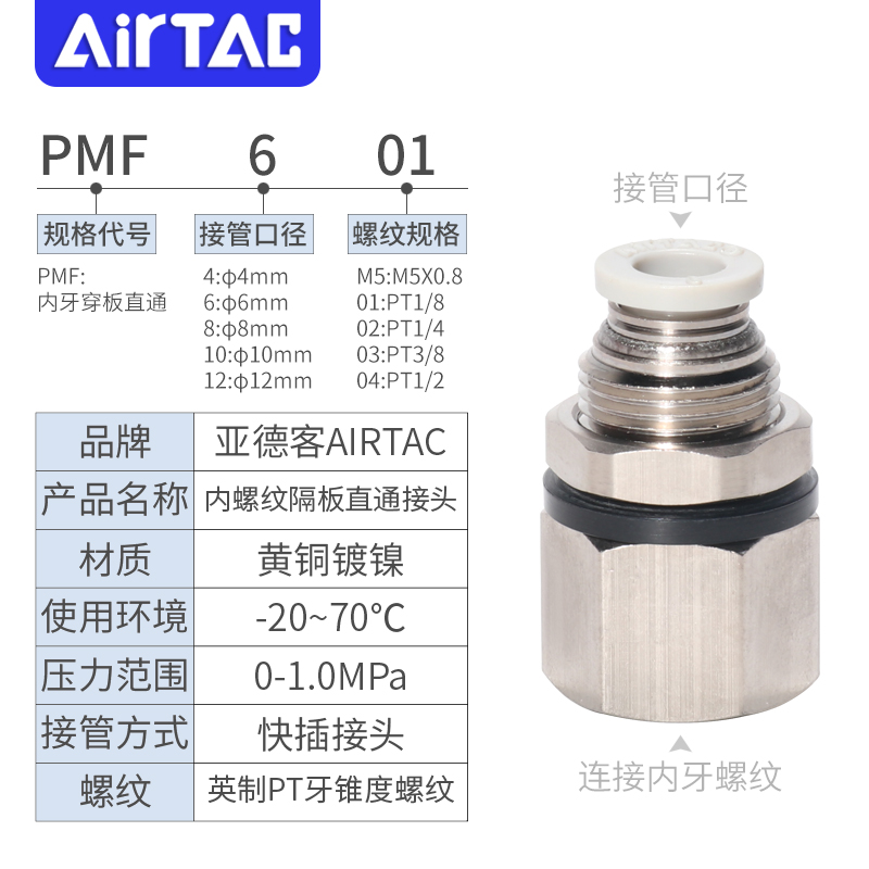 亚德客气动内螺纹穿板直通接头PMF4/6/8/10/12-M5-01-02-03-4内牙 - 图0