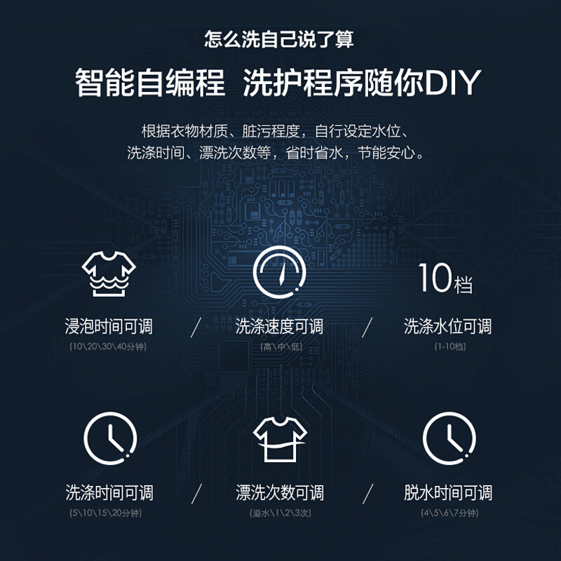 公斤洗脱一体变频波轮洗衣机大神童 9 8 海尔小型家用全自动洗衣机 公斤洗脱一体变频波轮洗衣机大神童 9 8 海尔小型家用全自动洗衣机
