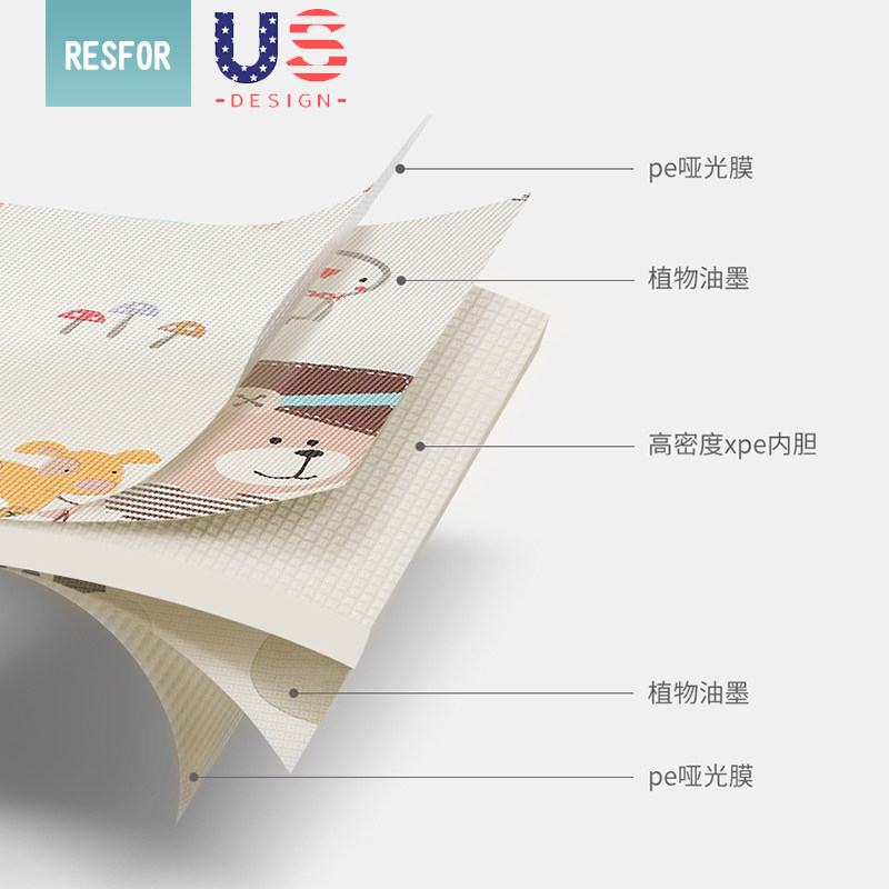 爬爬垫加厚室内家用客厅xpe地垫 resfor爬行垫