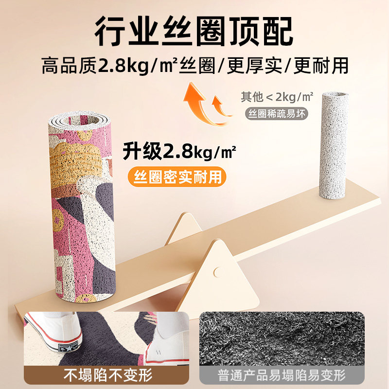招财入户门地垫家用蹭土耐脏耐磨脚踏垫可裁剪门口除尘免洗防滑垫,淘宝优惠券,粉丝福利购,淘宝优惠卷