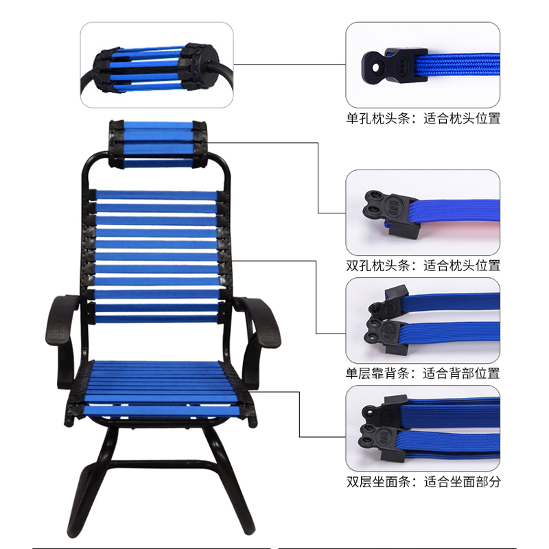 厂家直销加厚健康椅松紧带电脑椅弹力带乐吧车高弹力皮筋特价包邮-图2