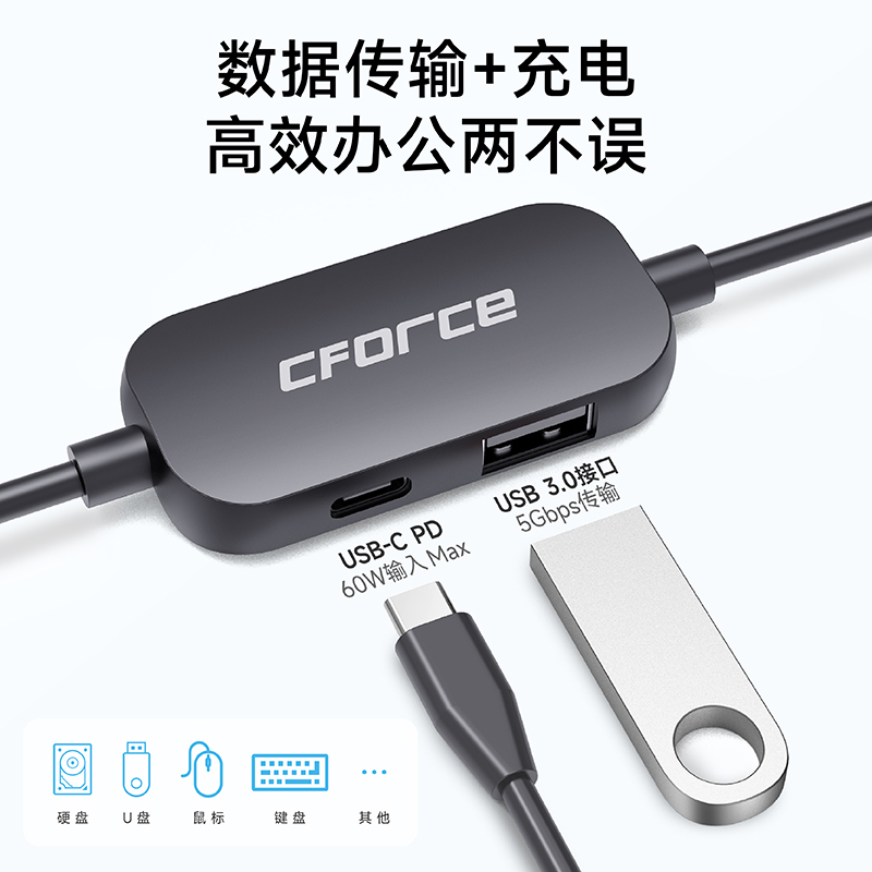 CFORCE Type-C转HDMI视频高清转接线笔记本拓展坞多接口扩展Switch电脑平板手机通用多功能转接器 - 图0