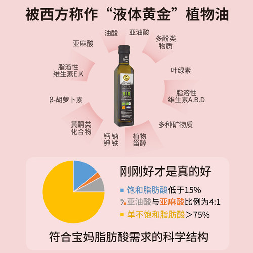 Kidonakis希腊进口PDO特级初榨橄榄油BIO孕妇专用食用护肤护发 - 图0