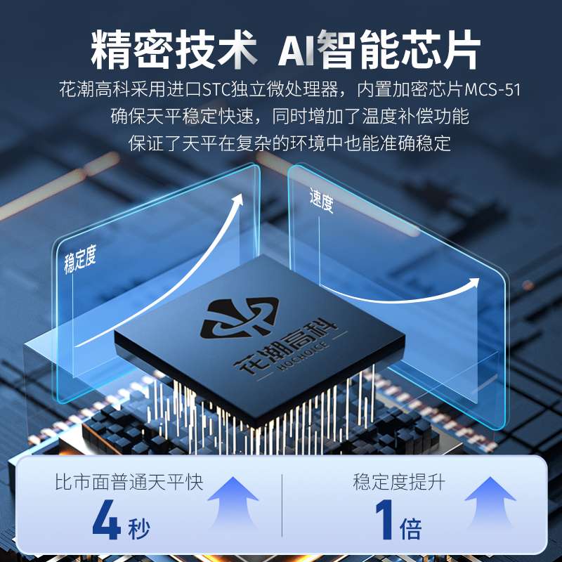 电子分析天平0.1mg万分之一天平0.0001g精密试验室0.001g千分之一-图0