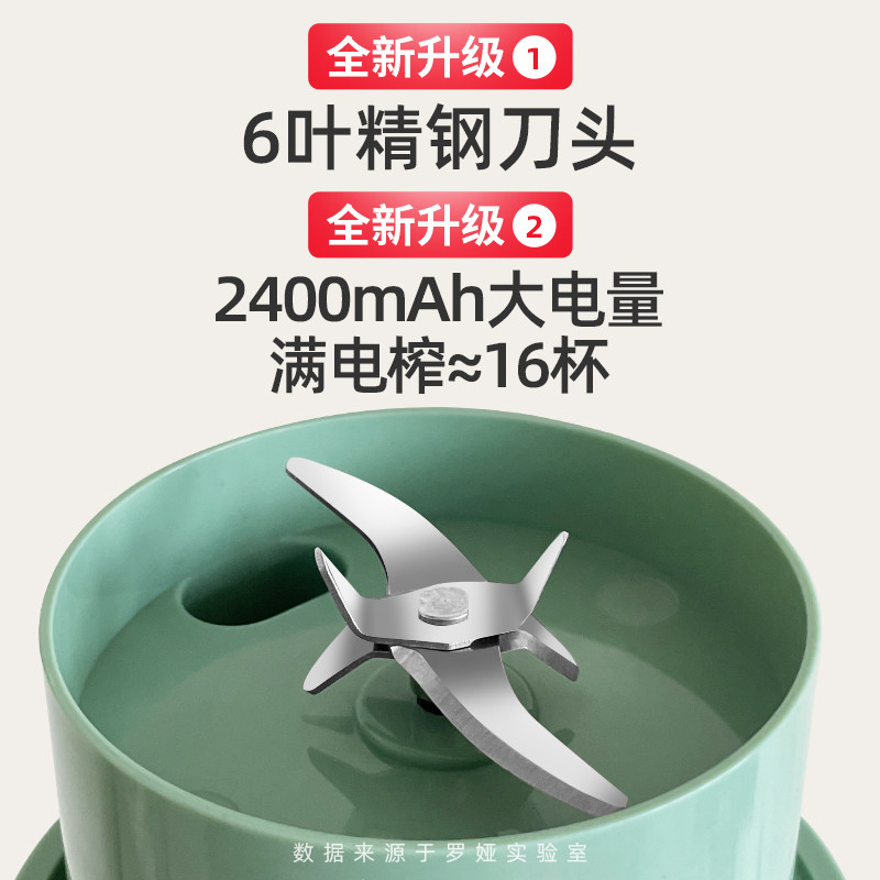 罗娅小型便携式榨汁杯果汁果汁机 royaltyline宝驰榨汁机