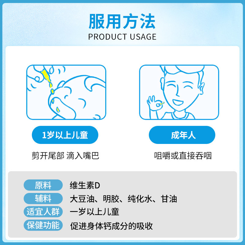  澳诺医药维生素/复合维生素