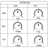 Haier холодильник Двухверный двухдверный маленький домохозяйный прокат 202/216L.