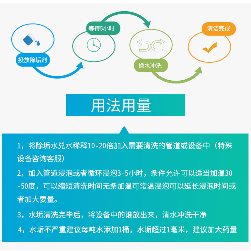 太阳能热水器工业锅炉除垢剂强力去水垢中央空调地暖管道清洁神器 - 图3