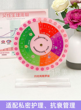 月经周期罗盘亚克力摆件女性生理周期管理工具科普教具美容院专用