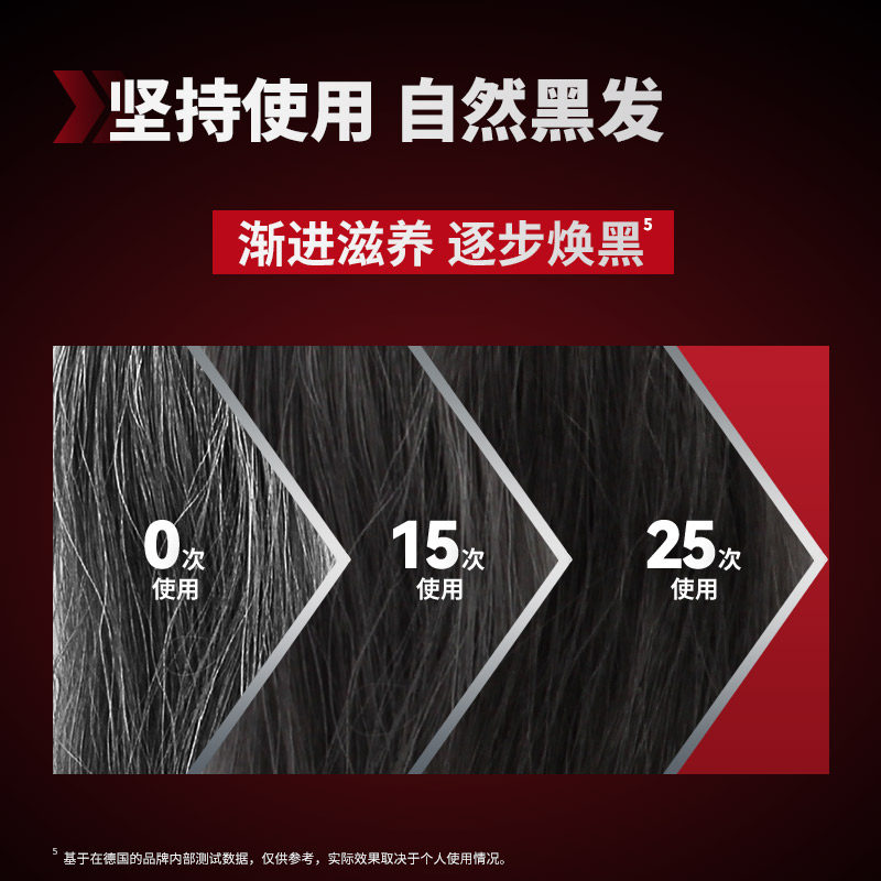 欧倍青Alpecin生物黑洗发水德国咖啡因强韧健康遮盖白洗头膏,淘宝优惠券,粉丝福利购,淘宝优惠卷