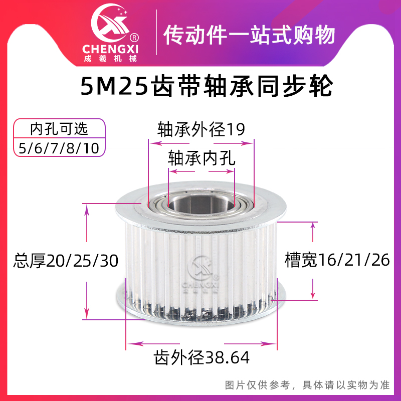 5M25齿 齿面带轴承同步轮内孔5/6/7/8/10 涨紧轮惰轮齿宽16/21/26 - 图0