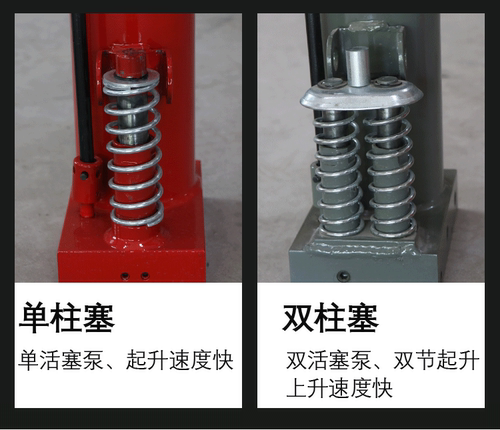 变速箱托架波箱顶汽修托顶千斤顶发动机高位顶汽保工具高位运送器 - 图2