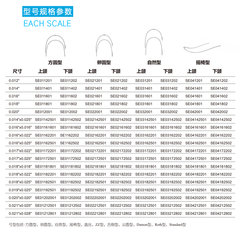 Outietool正畸托槽牙弓丝方丝圆丝埃蒙迪制造正畸牙丝镍钛合金丝-图0