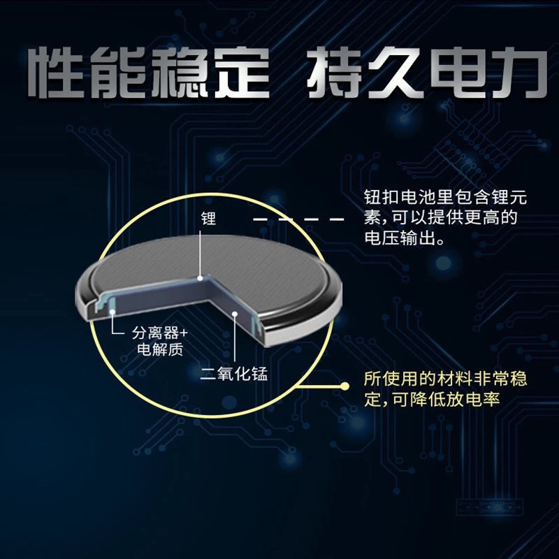 松下CR2032 CR2025 CR2016 CR2012汽车遥控器钥匙纽扣电子电脑主 - 图1