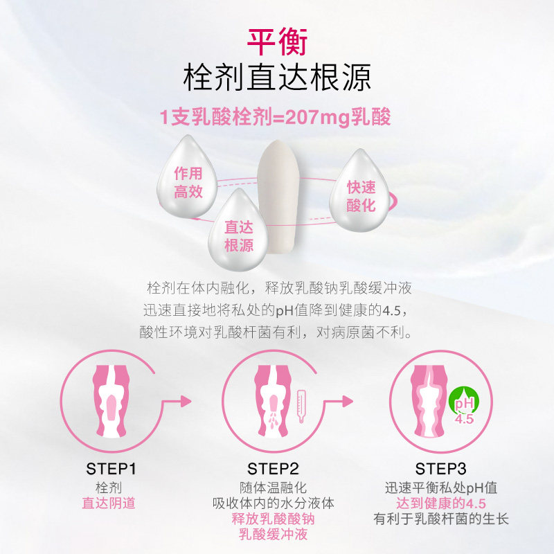 vagisan蕙兰乳酸菌念珠菌豆腐渣 Vagisan海外私处保养