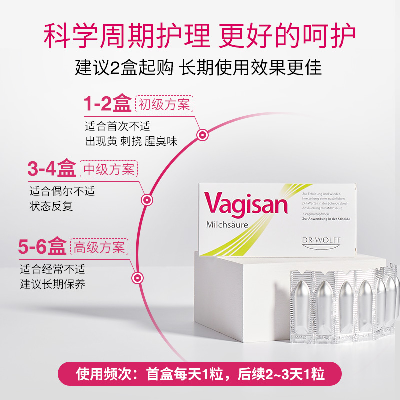 Vagisan蕙兰德国乳酸栓剂女性护理私密保养调节平衡抑菌清洁净味-图3