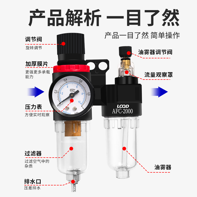 AL2000气泵AC3010空压机油水分离器气源处理过滤AFC二联件三联体 - 图1