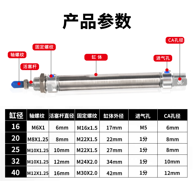 MA63不锈钢MA迷你气缸小型气动MAJ16/20/25/32/40X25X50X75X100s - 图0