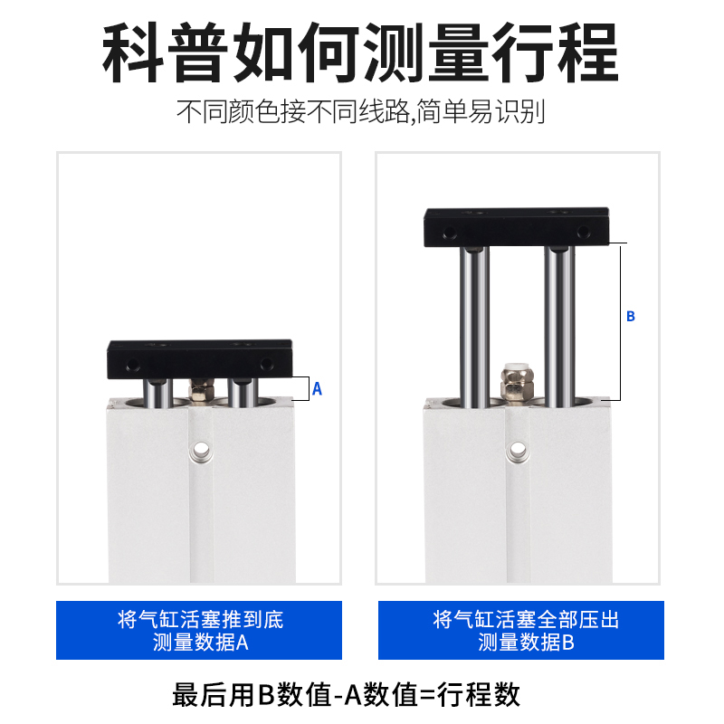 双轴气缸16双杆20小型10TDA25气动32TN40双杆50行程60气钢75/100S