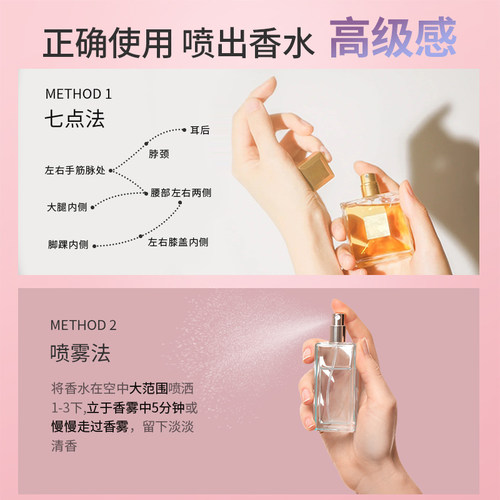 无人区玫瑰香水女士持久淡香正品官方旗舰店反转巴黎黑鸦片约会E3 - 图2