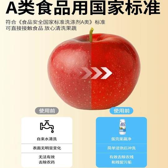 Eggshell fruit and vegetable cleanser pregnancy