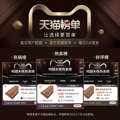 筷子家用抗菌防霉实木高档鸡翅木无漆无蜡快子防滑耐高温家庭专用 - 图0