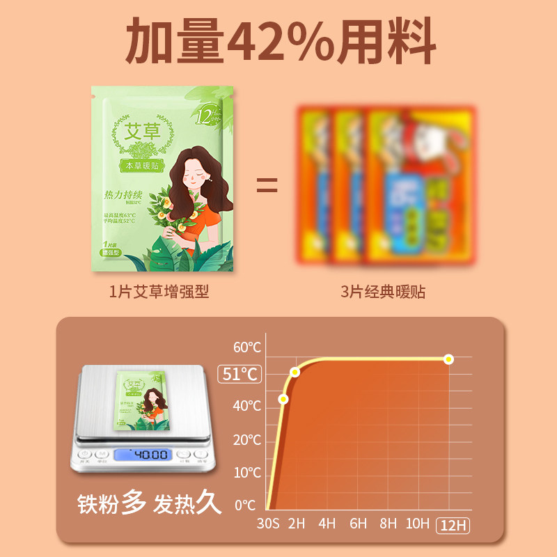 暖宝宝贴官方旗舰店正品冬天暖宫贴痛经自发热贴24小时女生暖足身