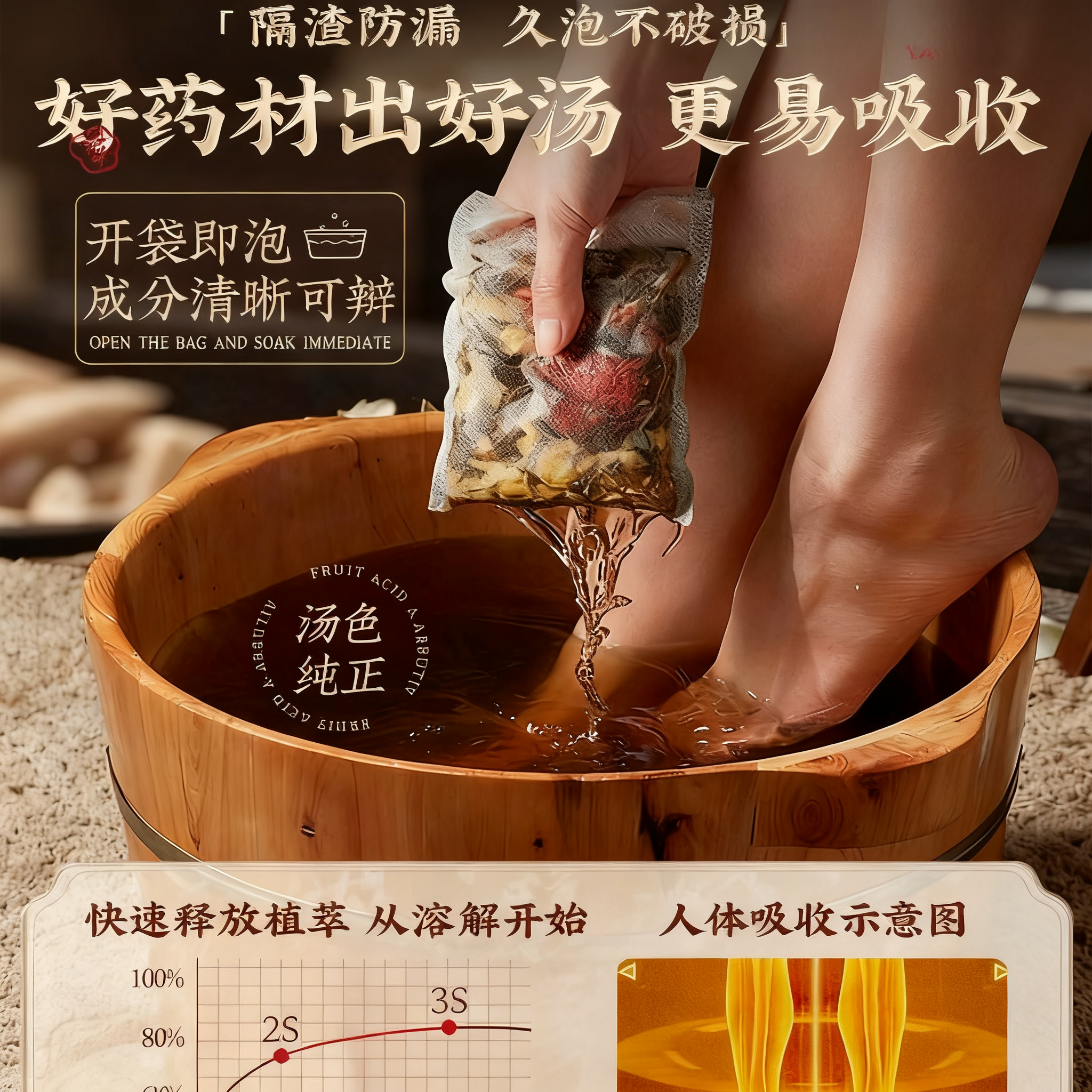 泡脚药包湿气驱寒睡眠助排汗花椒艾草生姜散寒足浴包去祛湿足浴包,淘宝优惠券,粉丝福利购,淘宝优惠卷