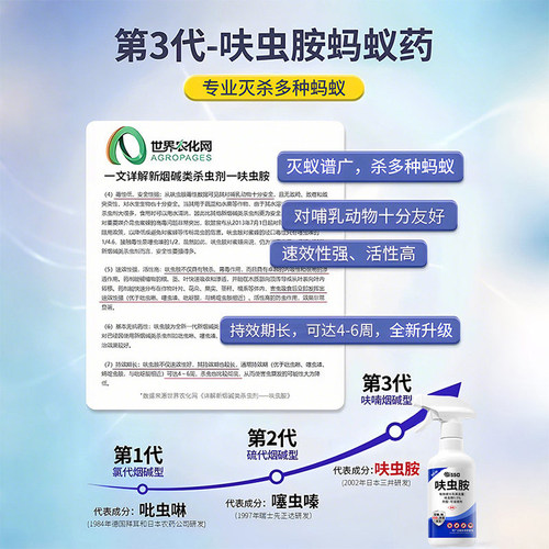 蚂蚁药家用全窝旗舰端强效灭蚁室内非无毒喷雾白蚁饵呋虫胺 - 图0