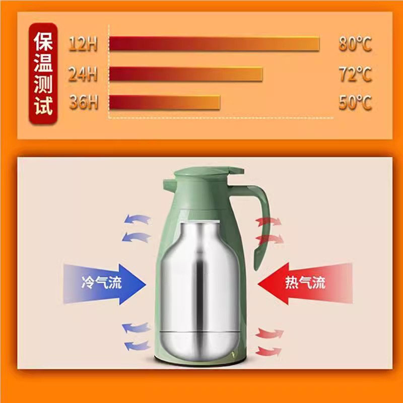 保温壶家用保温水壶新款大容量暖水壶玻璃内胆热水壶办公室97369 - 图2