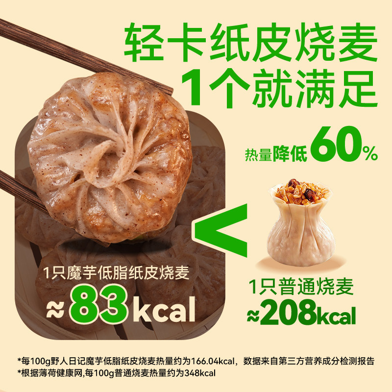 野人日记魔芋低脂纸皮烧麦轻食代餐儿童营养速食早餐烧卖半成品 - 图1