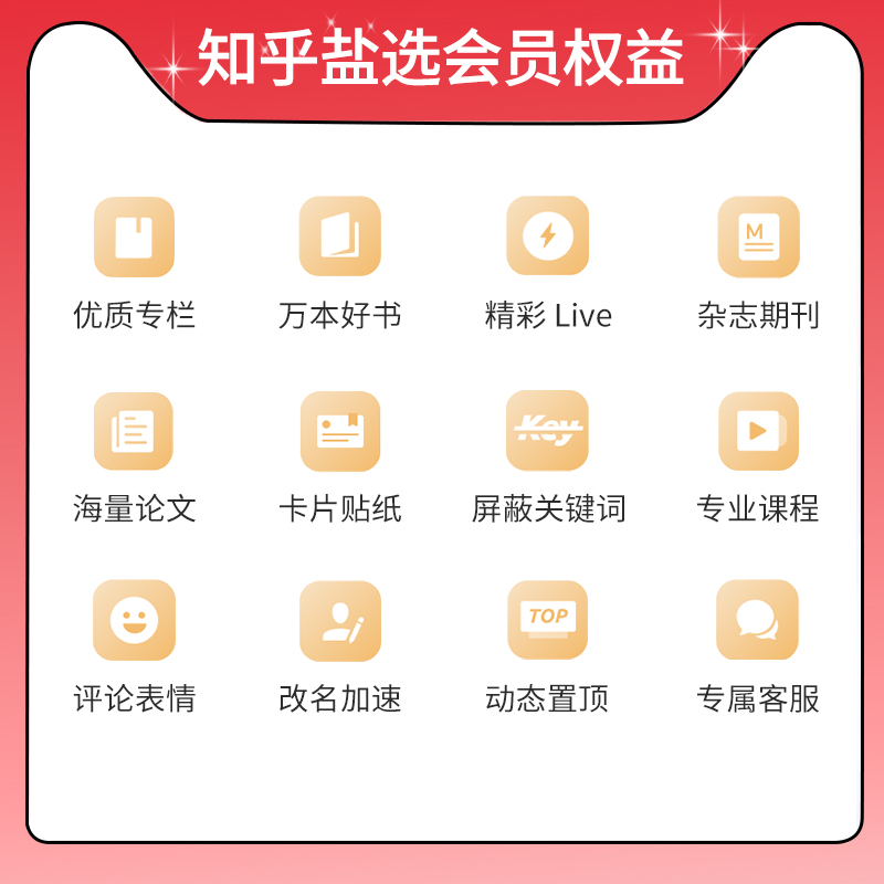 知乎盐选会员12个月知乎会员年卡充值VIP年费盐选知乎1年会员直冲 - 图2